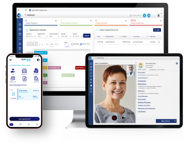 SoftClinic GenX dashboard across desktop, tablet and mobile devices
